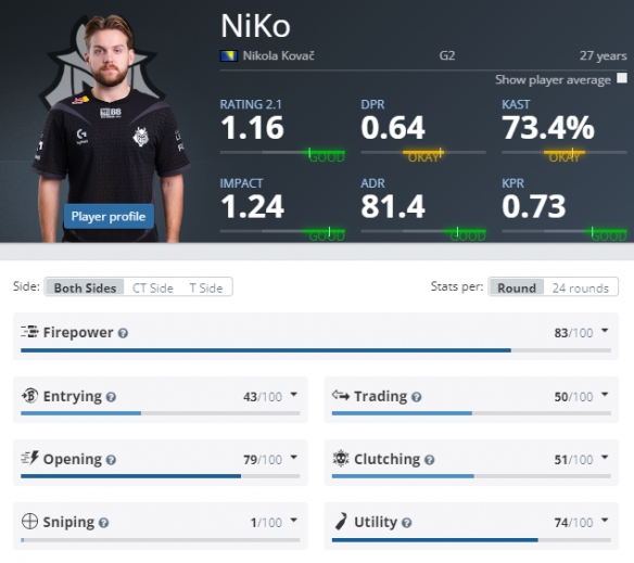 主动拆散经 主动拆散经