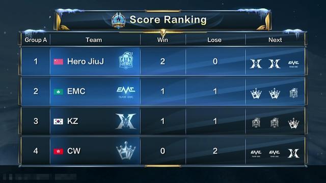 但从机会 但从机会