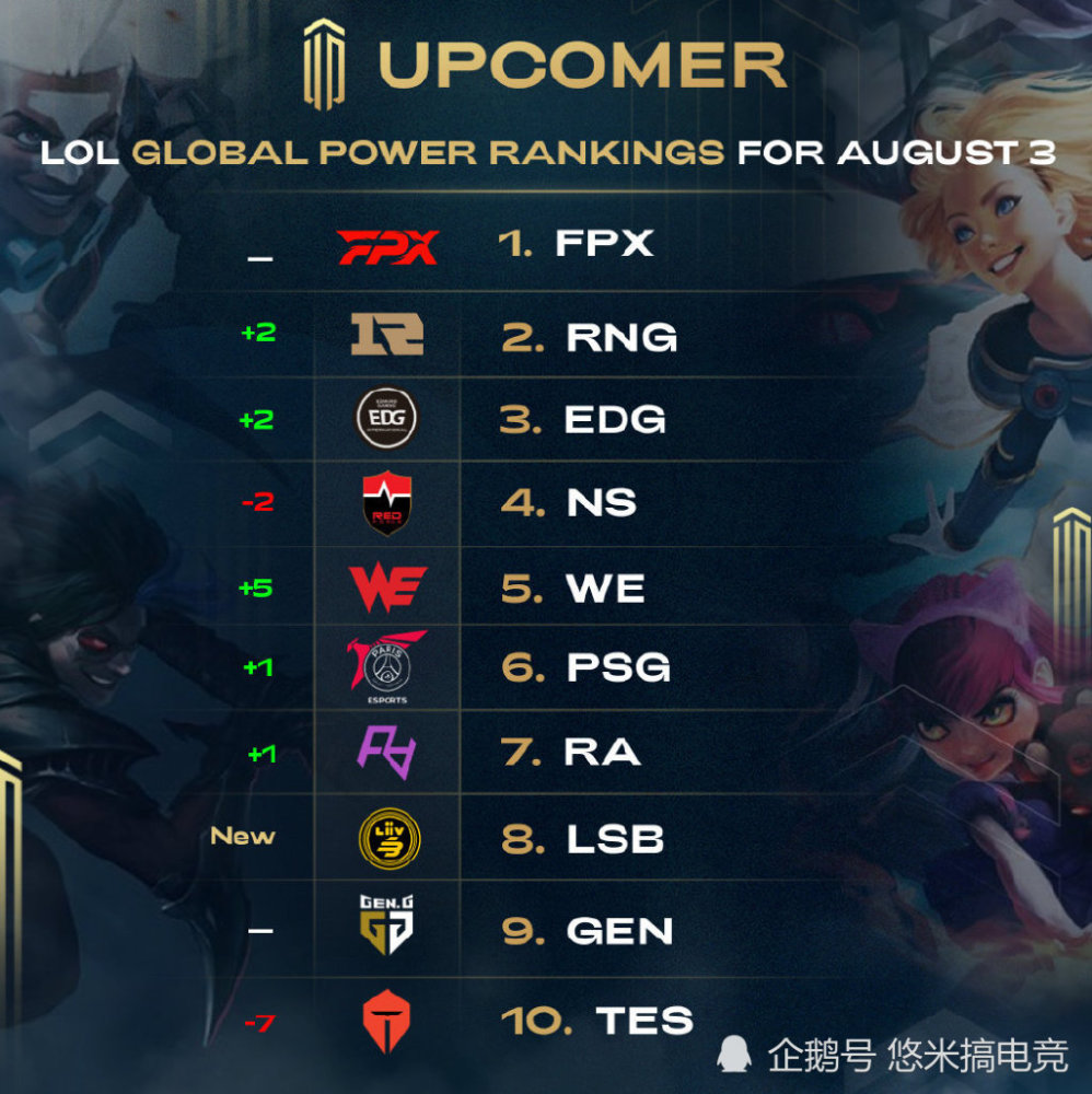 以现物和两 以现物和两