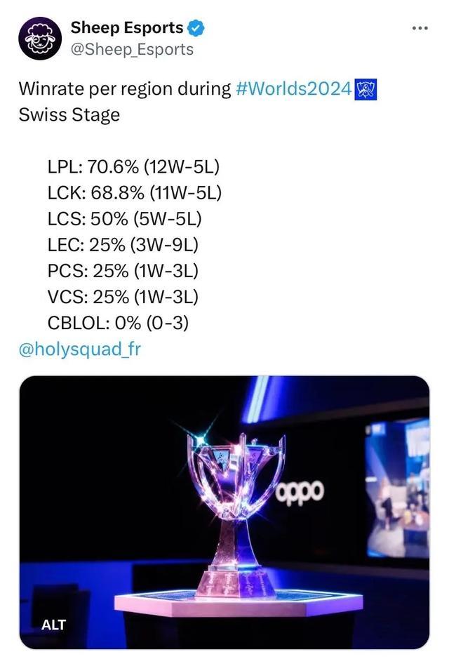 接连终结 接连终结