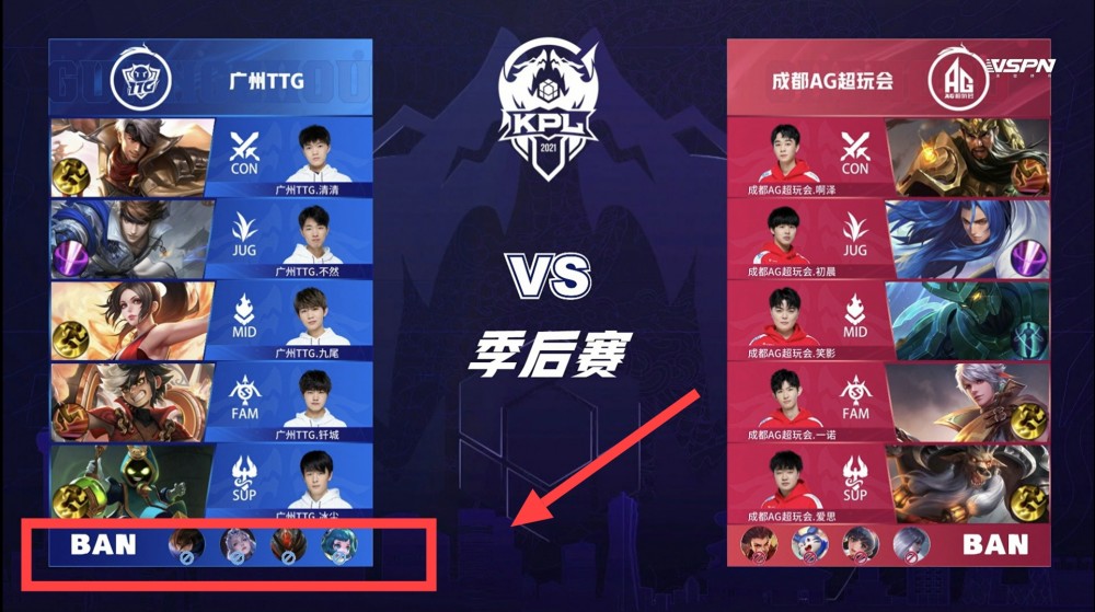 路线控制明 路线控制明