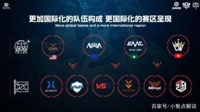 明确说明